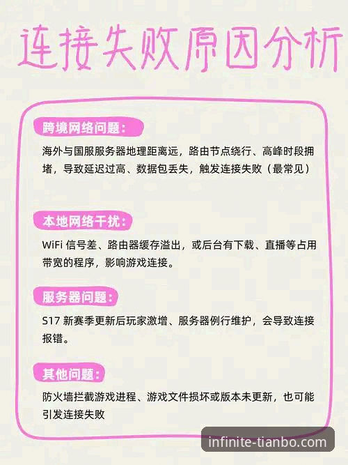 天博体育平台最新动态：客户端下载失败问题全面解析与解决方案