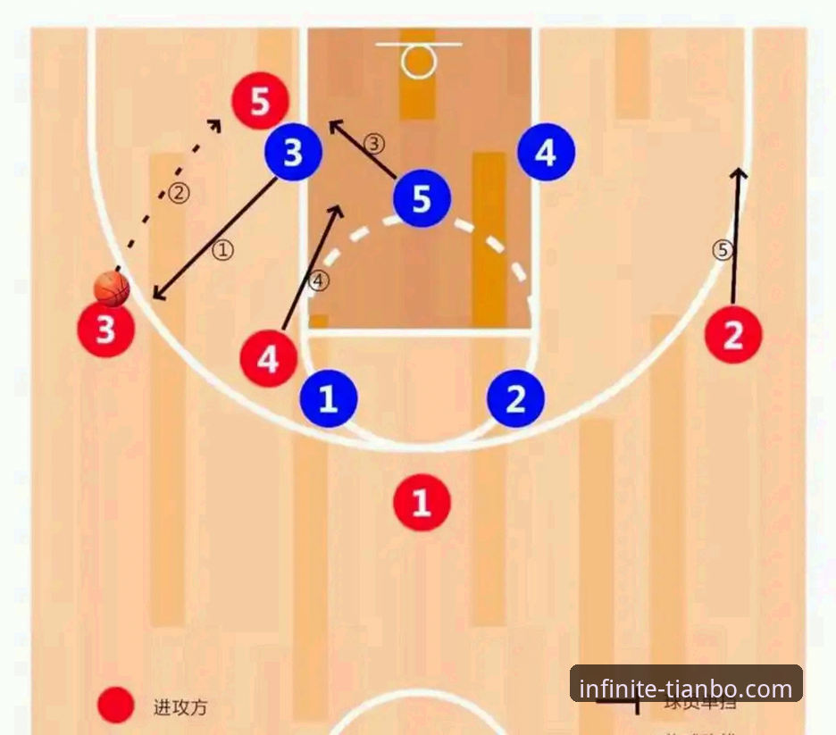 如何通过一场NBA焦点战，体验体育平台的专业与便捷？